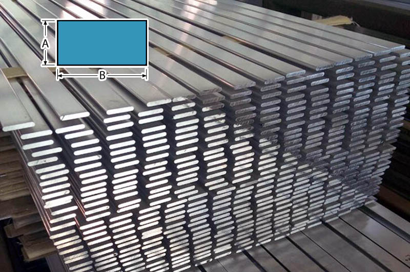 7075 Aluminum Flat Bar