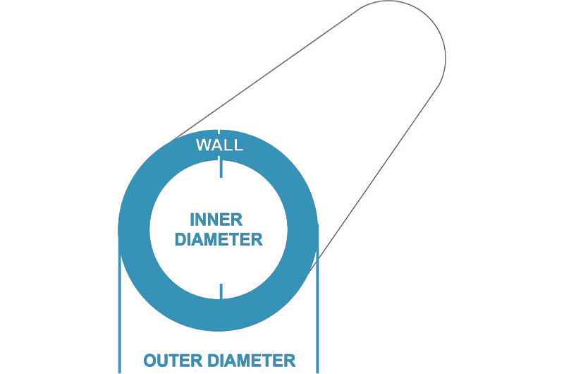 Measurement Diagram of Aluminum Round Tube