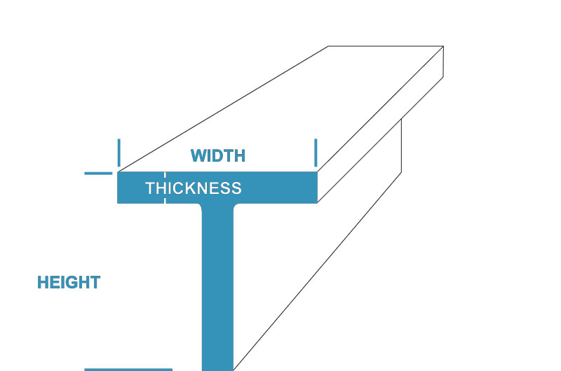 Measurement Diagram of Aluminum T Bar