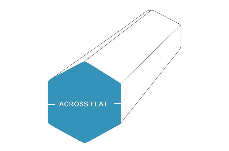 Measurement Diagram of Aluminum Hexagonal Bar